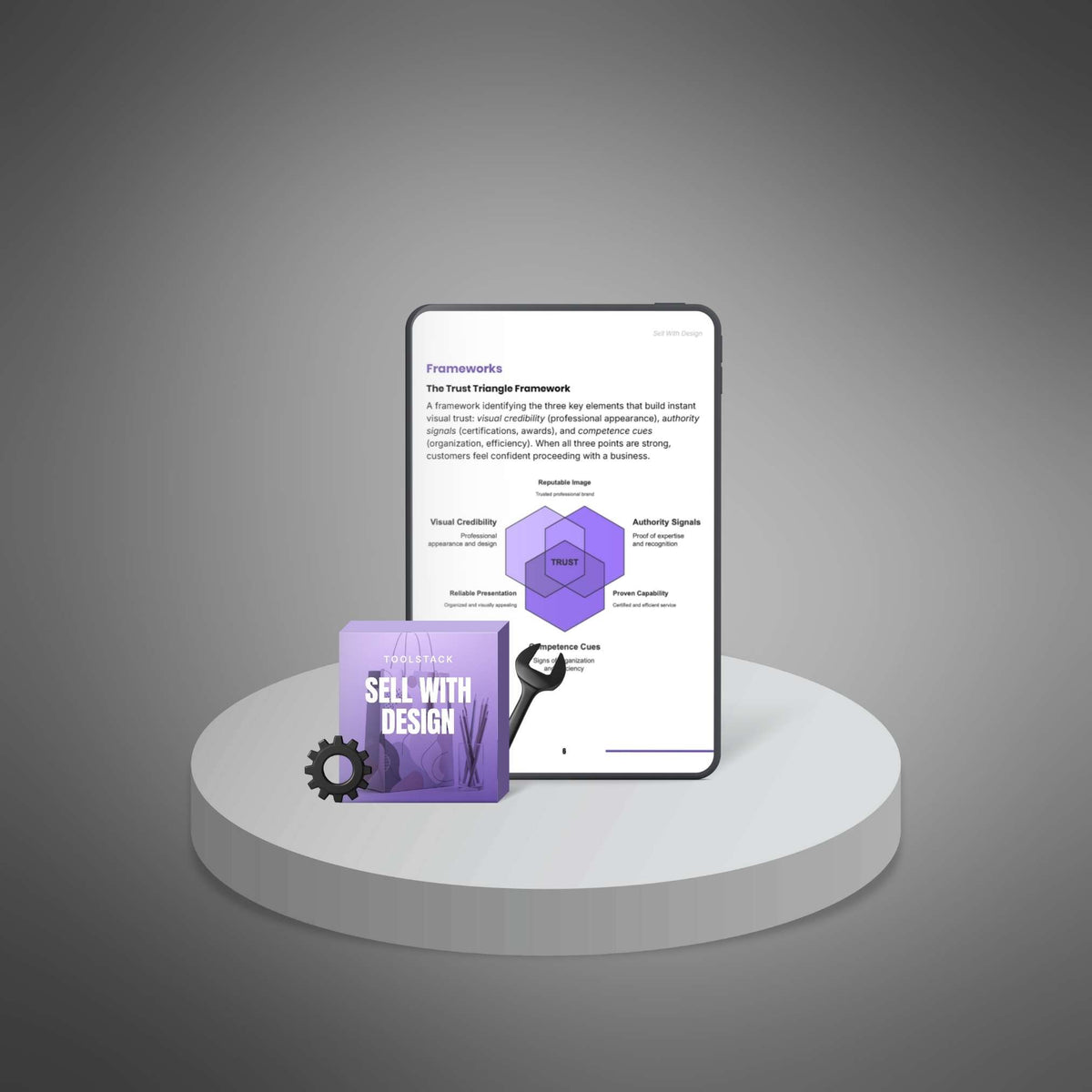 Sell With Design